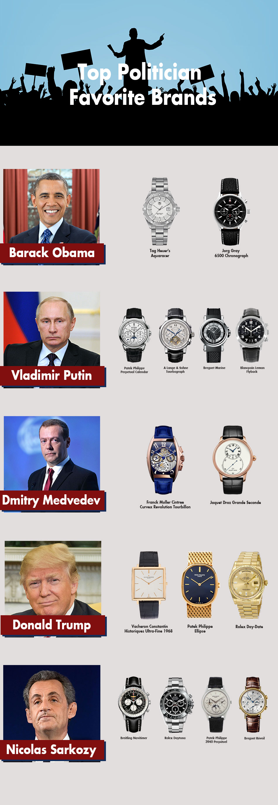 Tìm hiểu những chiếc đồng hồ của các Chính trị gia